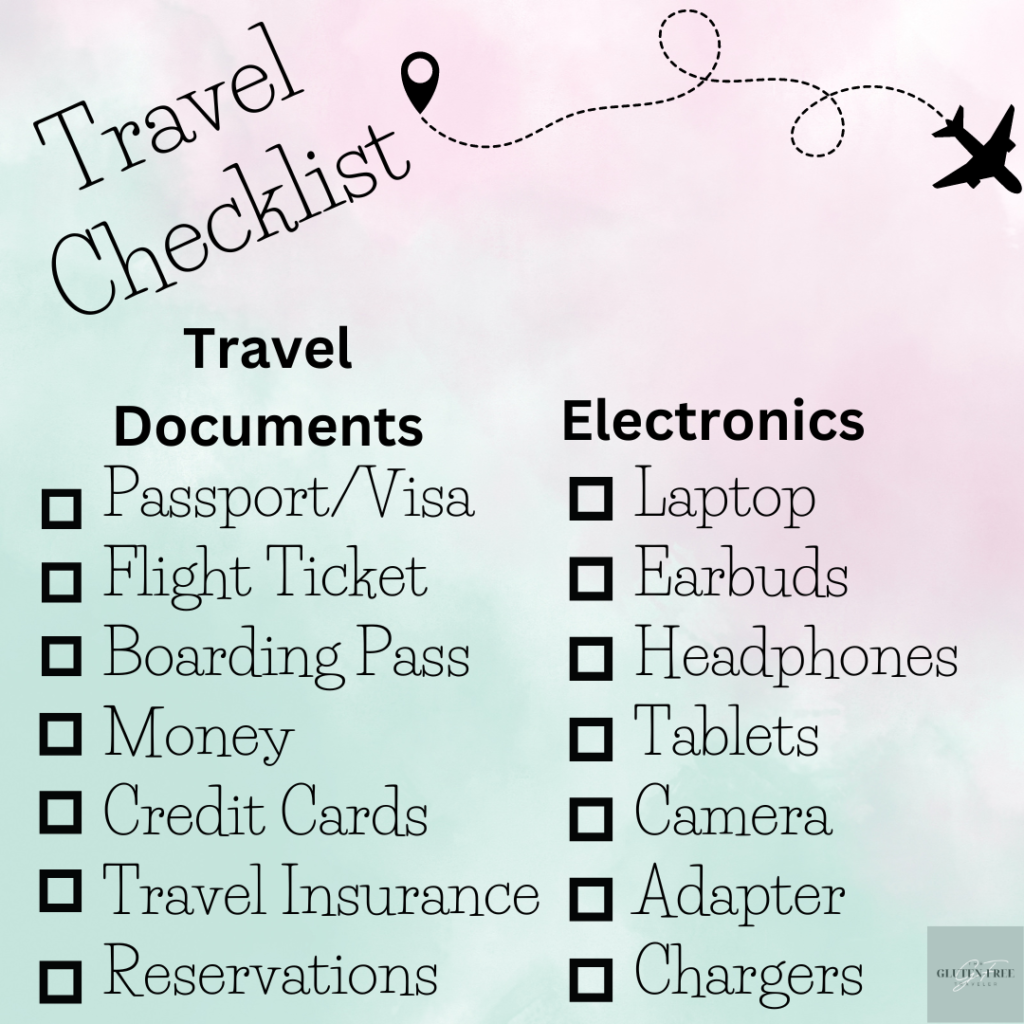 Packing checklist